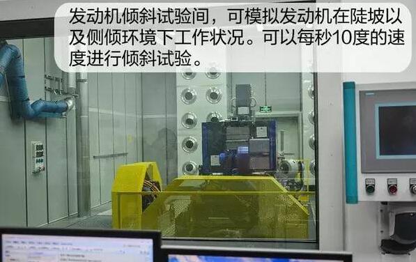 合能汽車發動機教學實驗臺功能介紹 合能汽車發動機教學實驗臺功能介紹