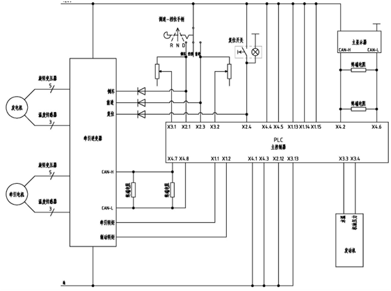 電控系統原理圖